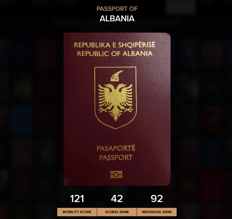 Pasaporta e Shqiperise