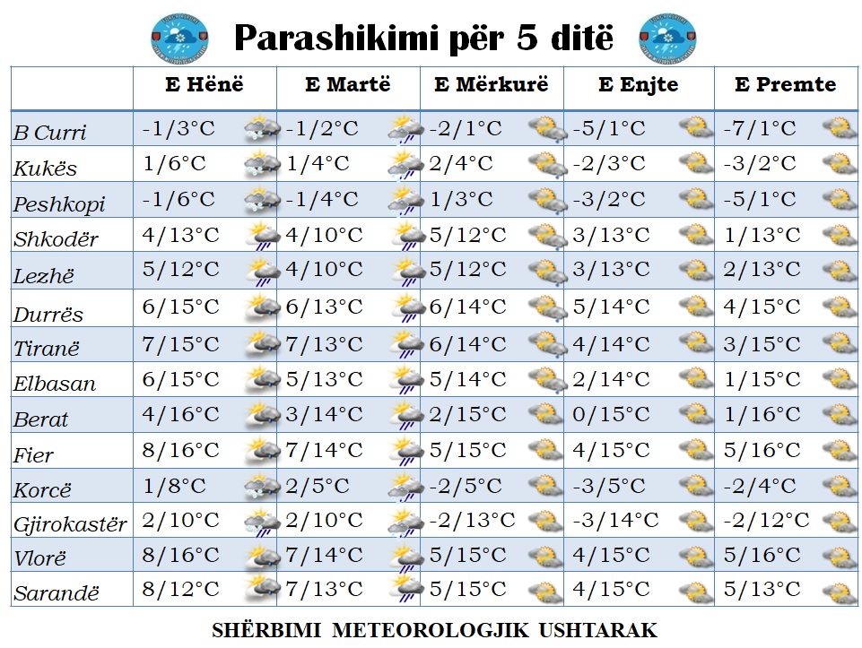 May be an image of text