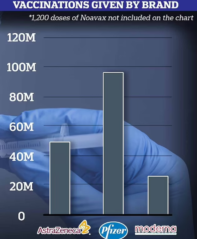 FOTO/ Dhjetëra gra britanike raportuan rritje të gjoksit pas