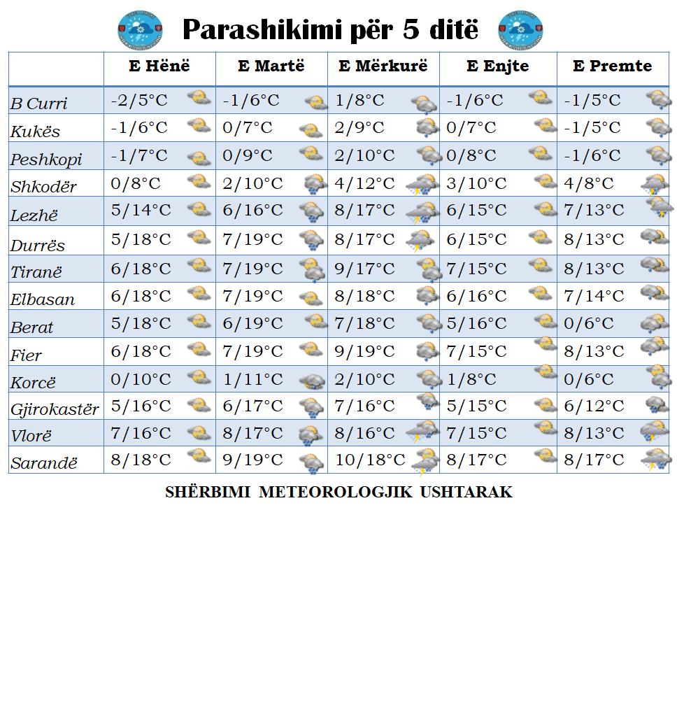 May be an image of text