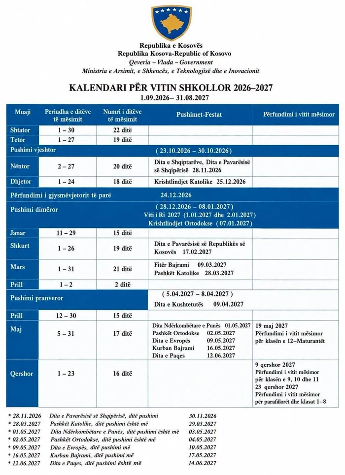 viti-i-ri-shkollor-ne-kosove-nis-me-1-shtator