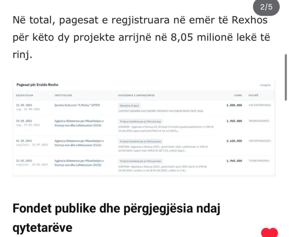 Postuar nga Elton Tozaj në Instagram